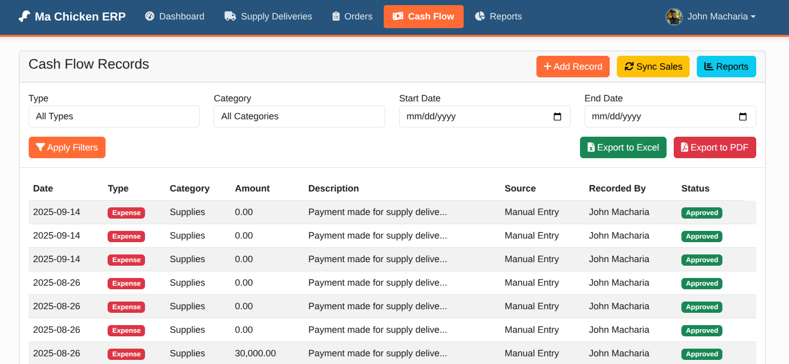 ERP Cashflow Records
