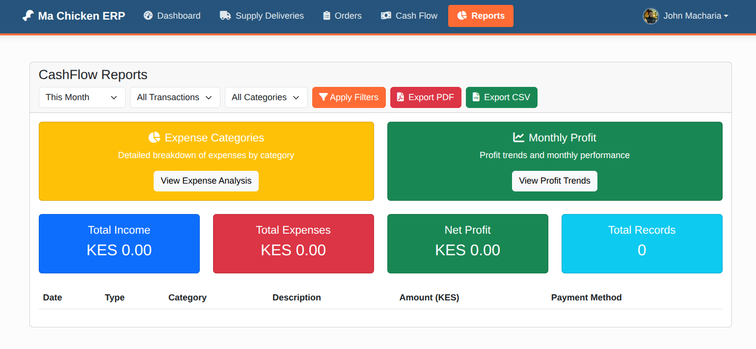 ERP Cashflow Reports