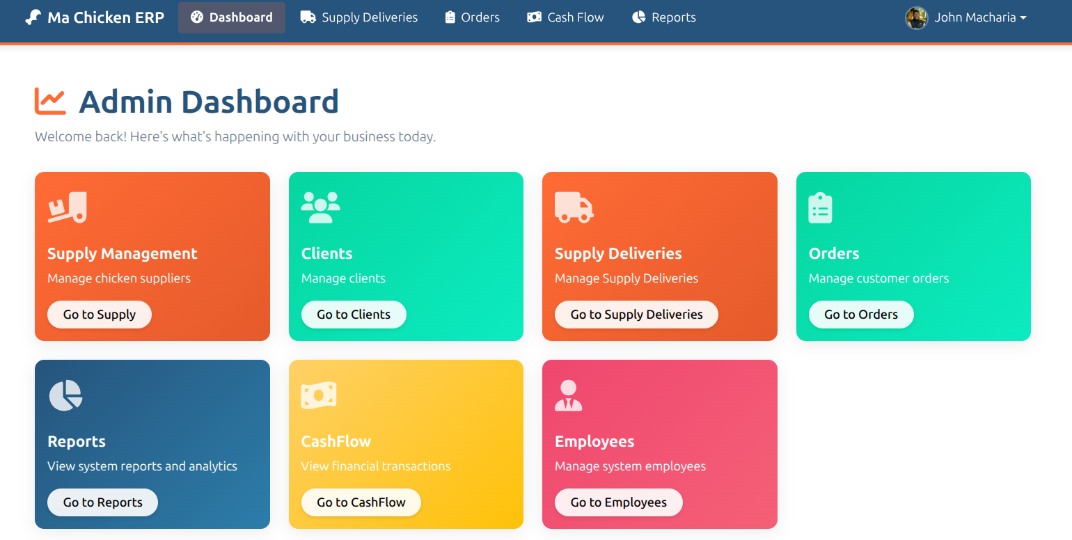 MaChickens ERP System