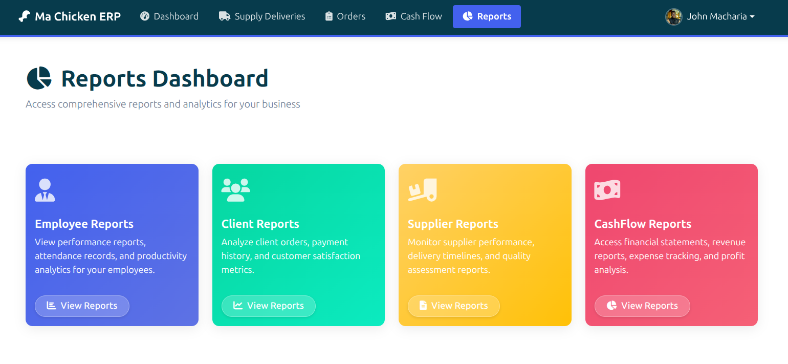 ERP Reports Dashboard