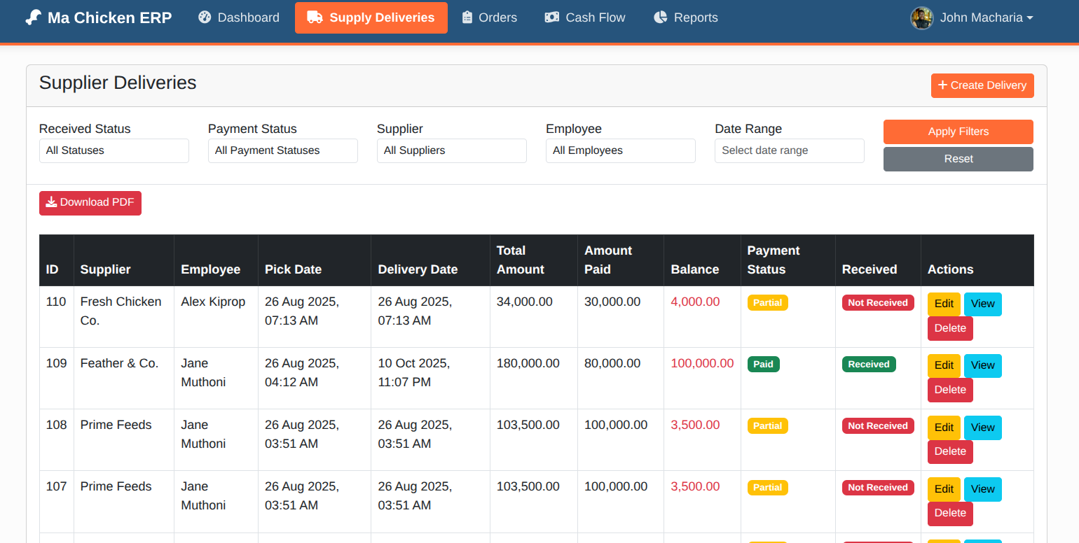 ERP Supply Deliveries