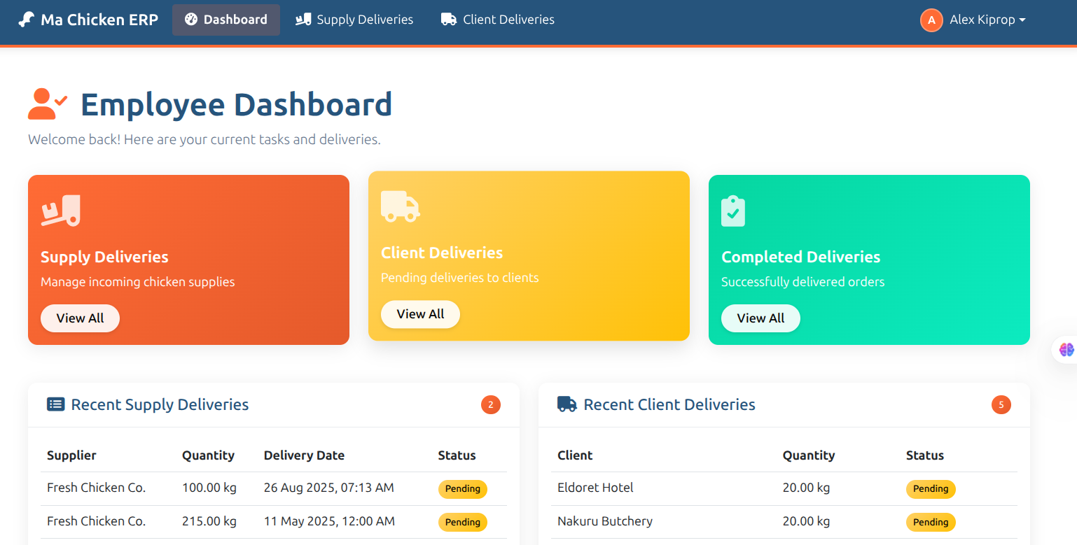 ERP User Dashboard