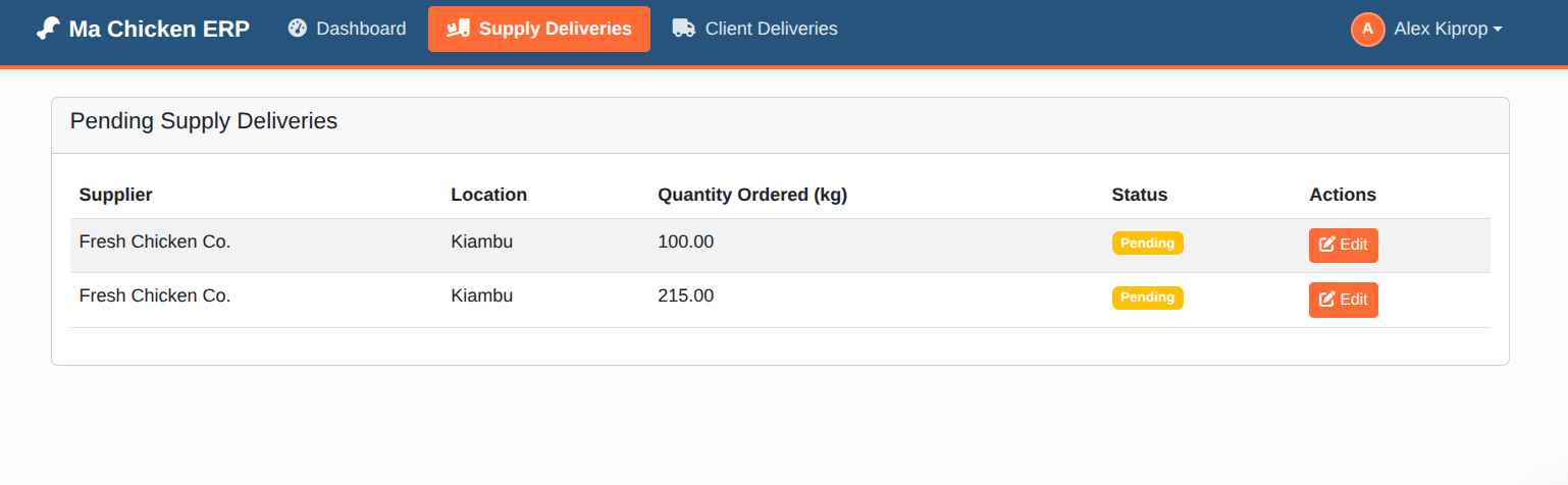 ERP Supply Deliveries